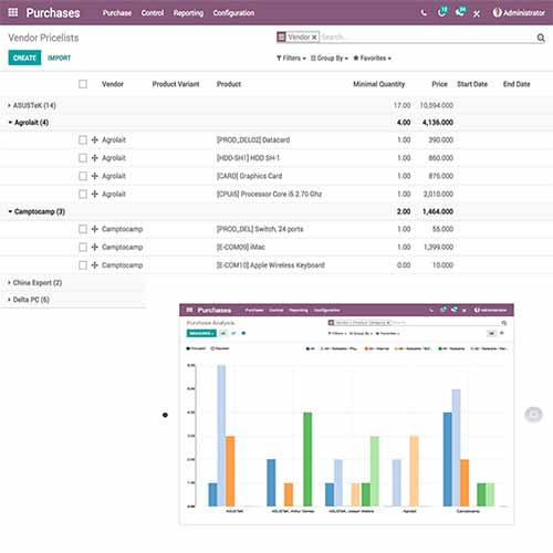 Purchasing Odoo PT. MDI